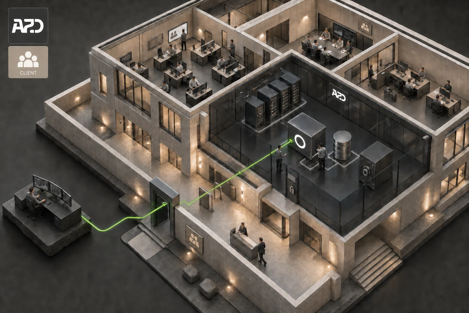 Operational view of the On-premises deployment model