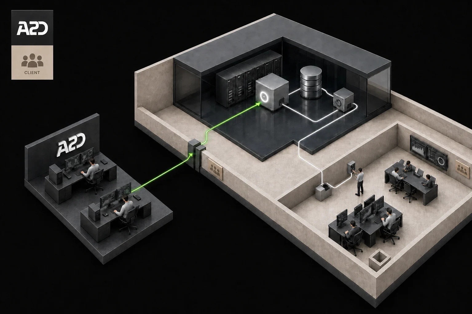 Operational view of the Remote-managed deployment model